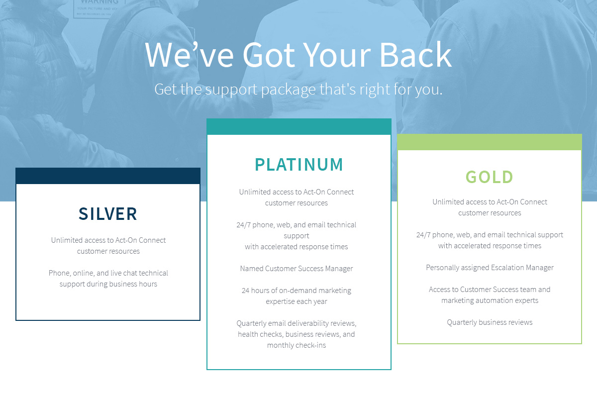 Get the Support Package that's Right for You 
